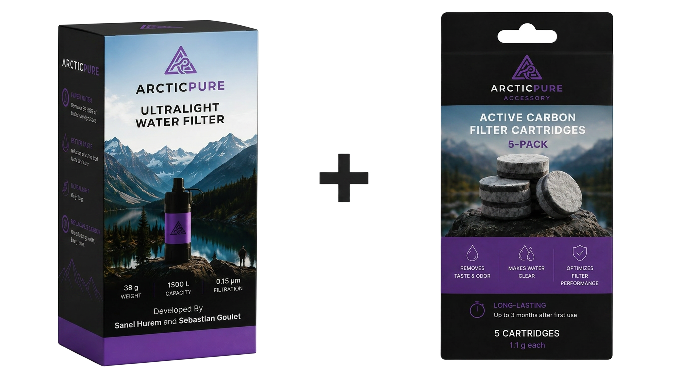 ArcticPure-filter med 5-pack kolfilterpatroner